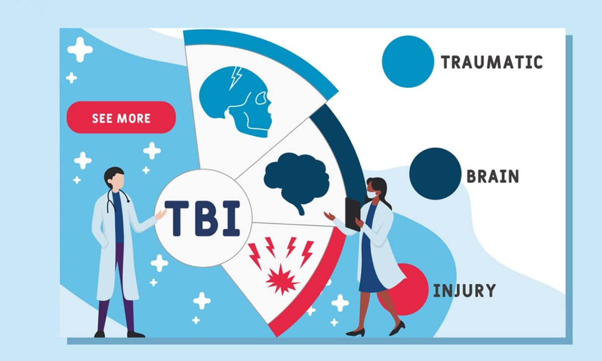 Traumatic Brain Injury or TBI
